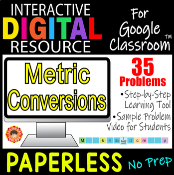 Preview of METRIC CONVERSIONS Digital Resource for Google Slides