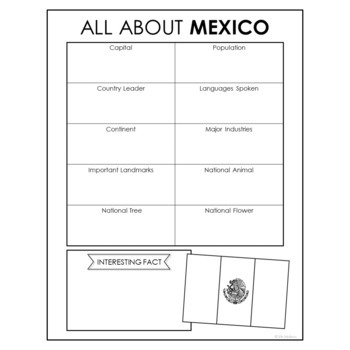 MEXICO Research Project Poster World Geography Country Study Worksheet   Original 5766681 1 