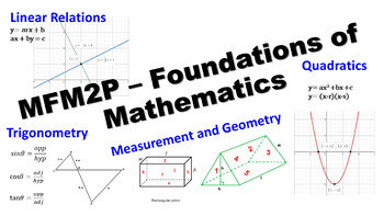 Preview of MFM2P - Foundations of Mathematics - FULL COURSE! - Teacher Package