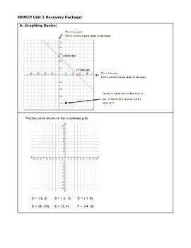 Preview of MFM2P – Grade 10 Applied Math – Unit 1 Linear Equations