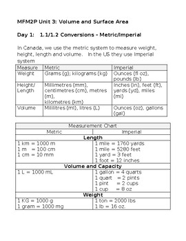 Preview of MFM2P – Grade 10 Applied Math – Unit 3 Measurement and Volume