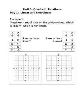 Preview of MFM2P – Grade 10 Applied Math – Unit 6 Intro to Quadratics