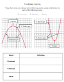 MFM2P Unit 7: Quadratic Functions - Full Unit Lessons