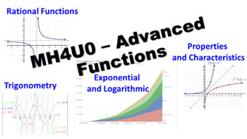 Preview of MHF4U - Characteristics of Functions Unit - Full Teacher Package
