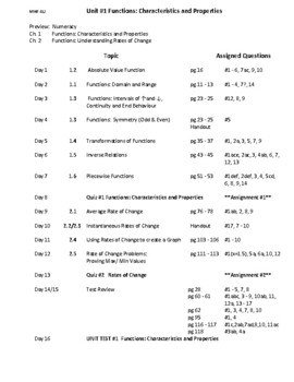 MHF4U, Grade 12 Advanced Functions, Online Course