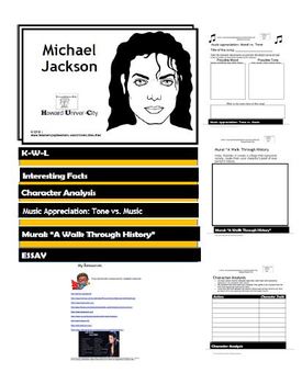 Preview of MICHAEL JACKSON: Flip Book - Research Project