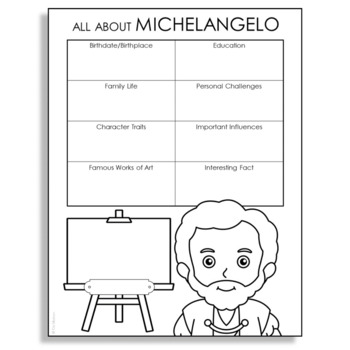 michelangelo research project poster art history activity worksheets