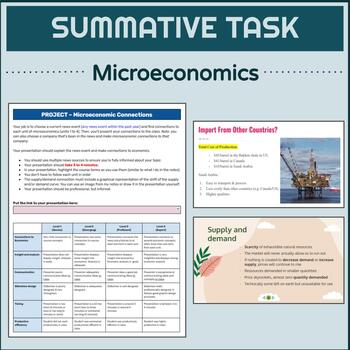 Preview of MICROECONOMICS | Summative Task / Project (Economics)