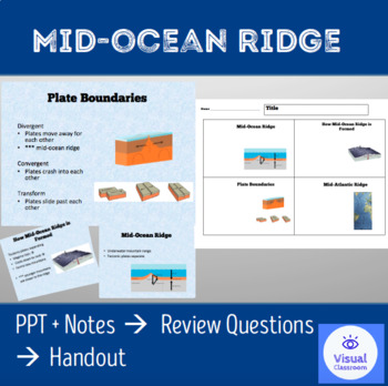 Preview of MID-OCEAN RIDGE – PowerPoint + Review Questions + Handout