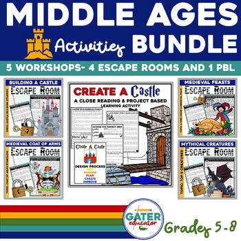 Preview of MIDDLE AGES Project-Based Learning Reading Comprehension and MATH BUNDLE
