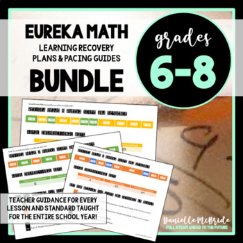 Preview of MIDDLE SCHOOL BUNDLE! Eureka Math Learning Recovery Plans & Pacing Guides