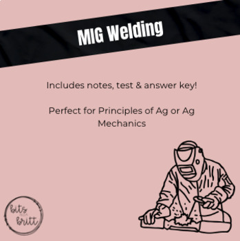 Preview of MIG Welding Unit