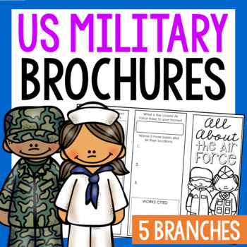 Preview of MILITARY BRANCHES Research Report Projects Activity | Veteran's Day Worksheets