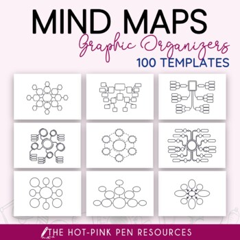Preview of MIND MAPS Printables  Blank Graphic Organizers | 100Brainstorming Templates |PDF