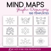 MIND MAPS Printables  Blank Graphic Organizers | 100Brains