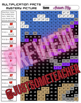 Preview of MINECRAFT Multiplication Mystery Picture  (Practice with NINES!) ~PDF