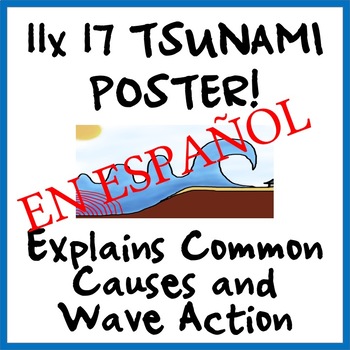 Preview of MINI-CARTEL DE OLA TSUNAMI / Tsunami Wave Mini-Poster [Dual, Spanish, Immersion]