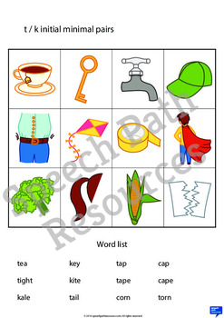 Consonant Manner Voice Place Sheet Worksheets Teaching Resources Tpt