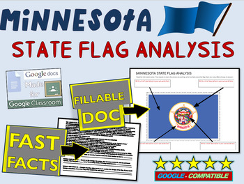 Preview of MINNESOTA State Flag Analysis: fillable boxes, analysis, and fast facts