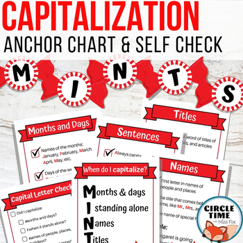Preview of MINTS Capitalization Anchor Chart to Teach Proper Nouns