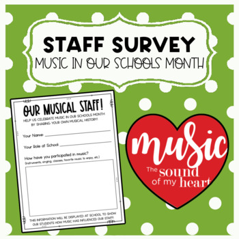 Preview of MIOSM Staff Survey and Profiles || Music in Our Schools Month