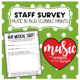 MIOSM Staff Survey and Profiles || Music in Our Schools Month