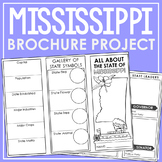 MISSISSIPPI State Research Report Project | US History Soc