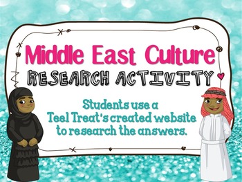 Preview of Middle East Culture Website Hunt
