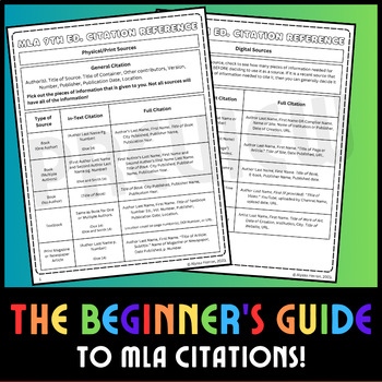 Preview of MLA 9 Citation Reference | In-Text & Full Citation Guide for Multiple Sources!