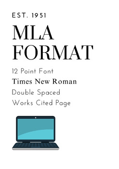 Preview of MLA Basic Format Poster