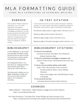 Preview of MLA Citation CHEAT SHEET!!! POSTER or PRINTABLE!!!
