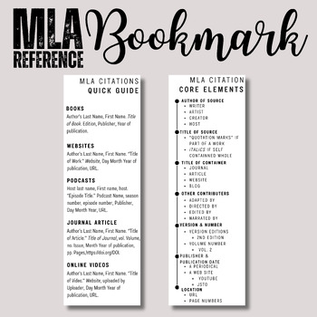 Preview of MLA Citation Quick Reference Bookmarks
