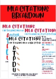 MLA Citations Breakdown