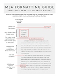 MLA ESSAY FORMATTING CHEAT SHEETS!!! POSTER or PRINTABLE!!!