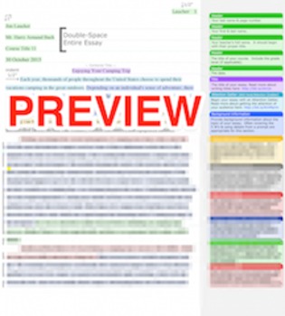 Preview of MLA Essay Template, Guide, Handout, Printout