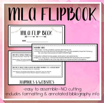 Preview of MLA Flipbook w/formatting, works cited, in-text citation, & annotated bib info