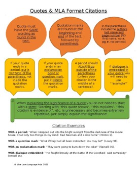 Preview of MLA Format Citations - Notes & Quiz