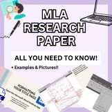 MLA Format Complete Guide for Students and Teacher (presentation)