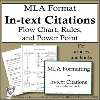 Preview of MLA Format - In Text Citations Flow Chart, Rules, and Power Point