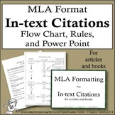MLA Format - In Text Citations Flow Chart, Rules, and Power Point