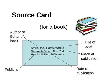 how to write sources for a research paper
