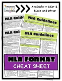 MLA Guideline Cheat Sheet (Print & go!)