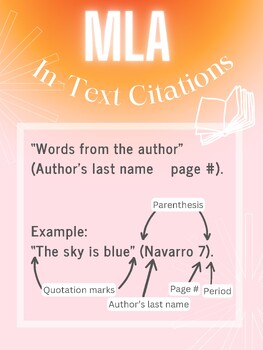 Preview of MLA In-Text Citations Poster