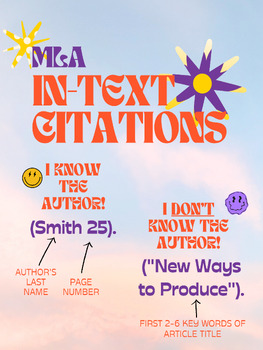 Preview of MLA In-Text Citations Poster
