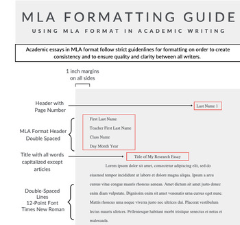 Preview of MLA STYLE GUIDE CHEAT SHEET BUNDLE!!! POSTERS or PRINTABLES!!!