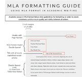 MLA STYLE GUIDE CHEAT SHEET BUNDLE!!! POSTERS or PRINTABLES!!!