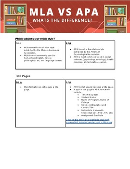 Preview of MLA vs. APA: What's the Difference?