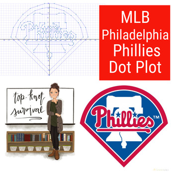 Preview of MLB Coordinate Graph - Philadelphia  Phillies