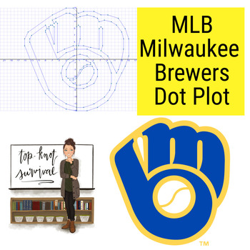 Preview of MLB Coordinate Graphing - Milwaukee Brewers