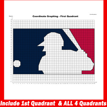 MLB Coordinate Graphing Picture: Boston Red Sox by ColorDreamStudio